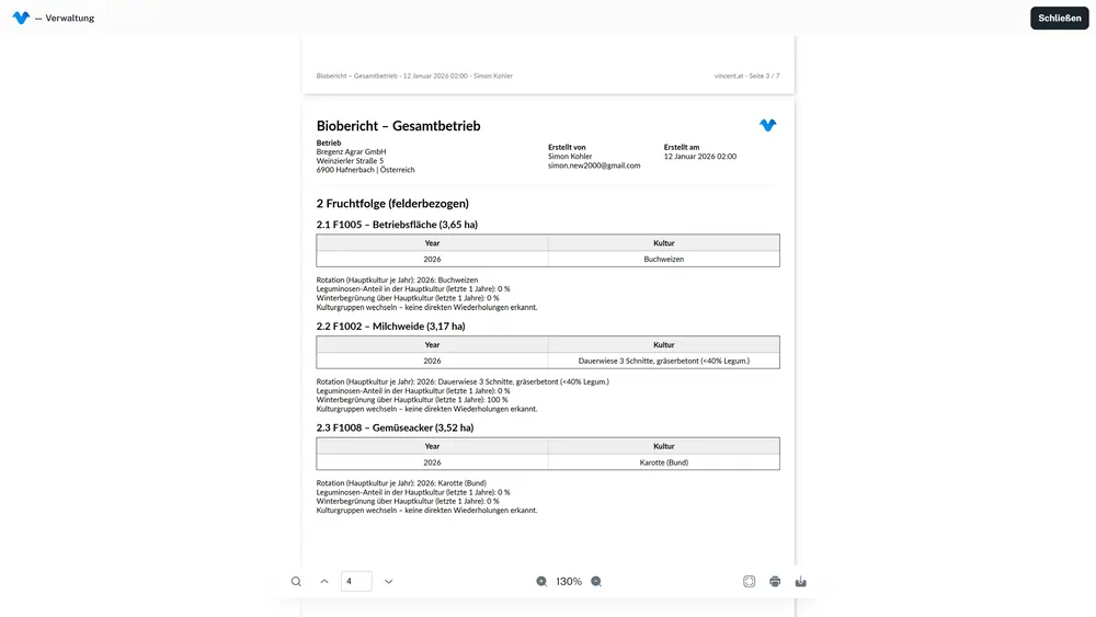 Berichte & Compliance